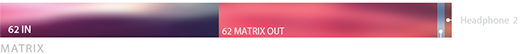 Roland M-5000 Configuration Diagram - Matrix